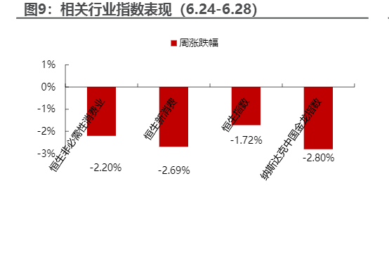 2024年海外中国资产中期投资策略报告